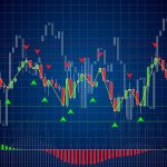 6 Indikator Forex Paling Penting untuk USD